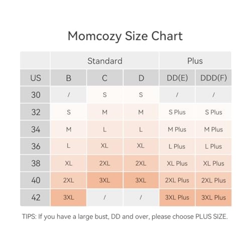 모유 수유를 위한 Momcozy 간호 브래지어, YN21 심리스 울트라 컴포트 출산 브래지어, 자연스러운 모양, 임신 수면 Bralette