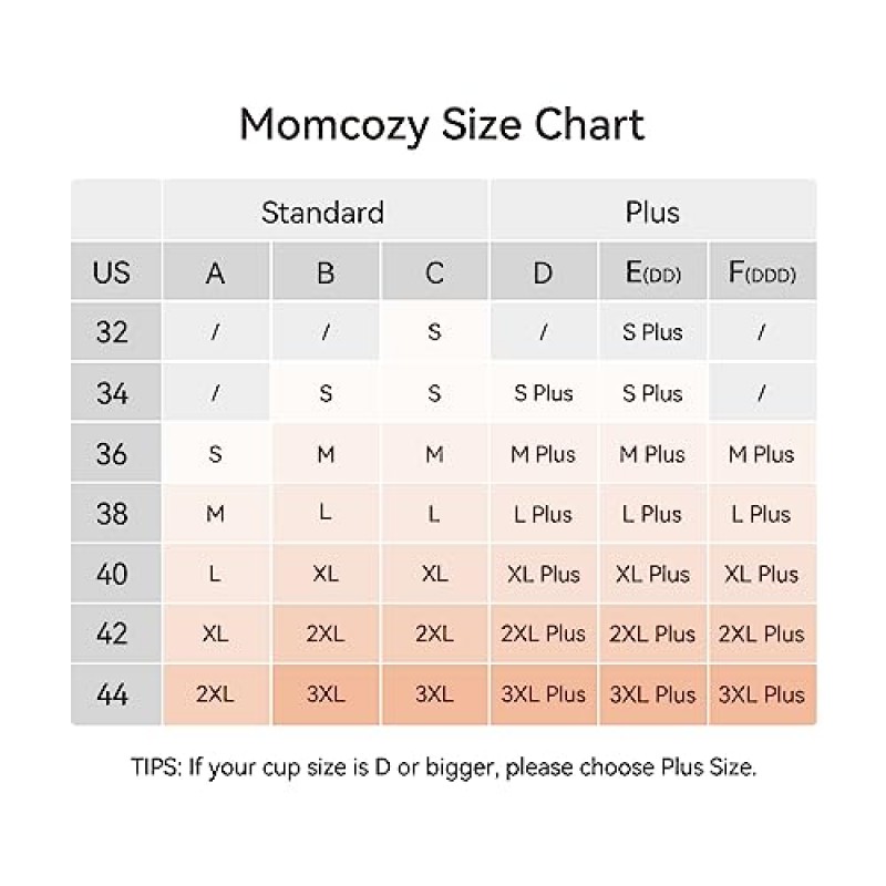 모유 수유를 위한 맘코지 수유 브라, FB016 젤리 스트립 지원 컴포트 출산 브라, 풀 커버리지 이음매 없는 무선 브라