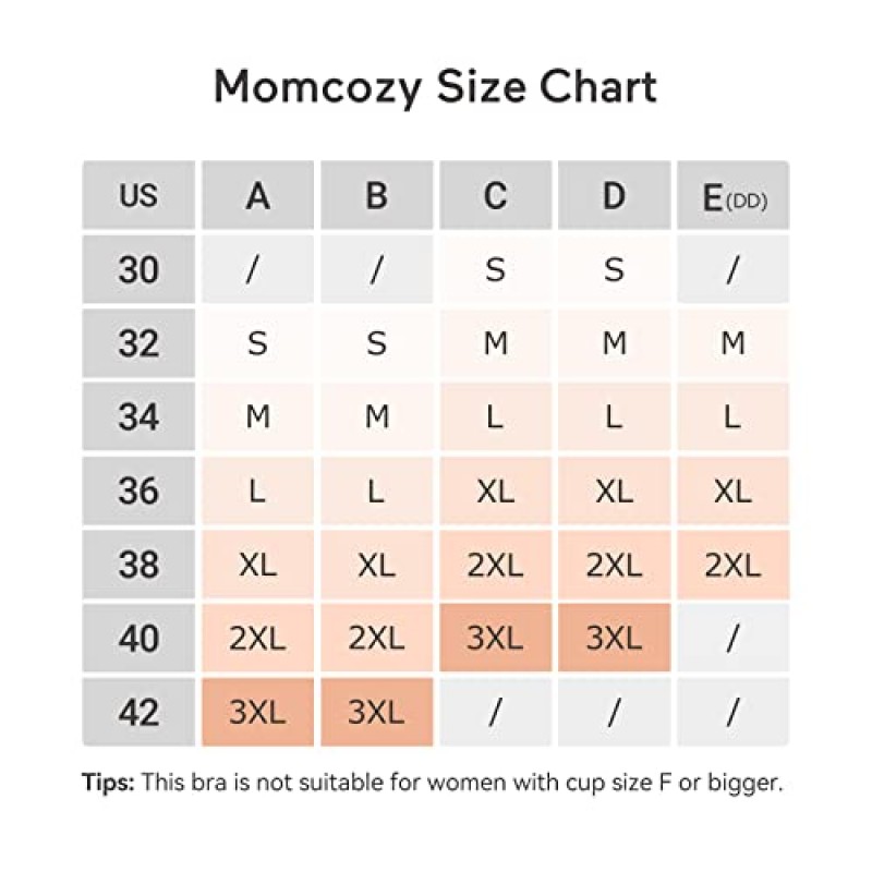 모유 수유를 위한 Momcozy 간호 브래지어, YN46 젤리 스트립 지원 컴포트 출산 브래지어, 원활한 소프트 와이어 프리 임신 브래지어