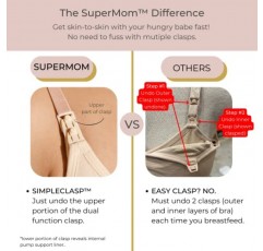 Simple Wishes Supermom 펌핑 및 간호 브라를 하나로 통합 - 조절 가능한 펌핑 브라 핸즈프리 - 출산 유방 펌프 브라