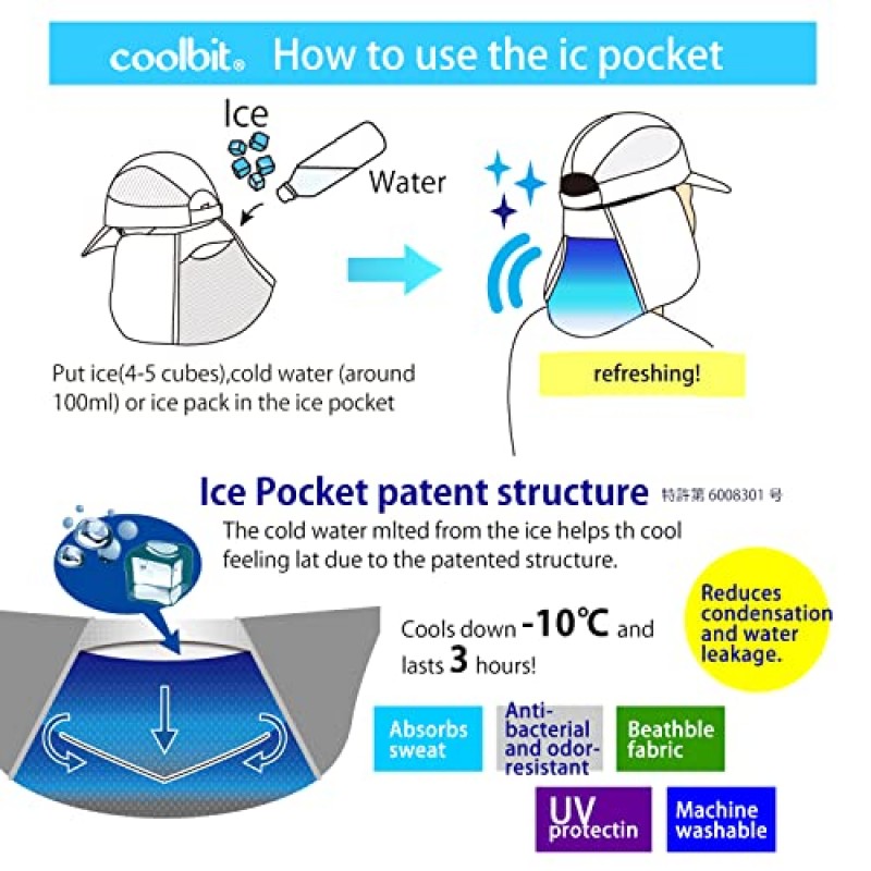 얼음 주머니 모자 - 몇 시간 동안 시원하게 유지, 얼음 주머니가 있는 냉각 모자, 플랩이 있는 UV 보호 모자, 일본에서 미국 특허 디자인