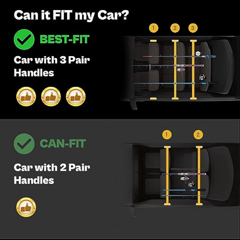 OJYDOIIIY 자동차용 낚싯대 홀더, SUV, MPV, 트럭, 밴과 같은 차량용 낚싯대 보관 루프랙
