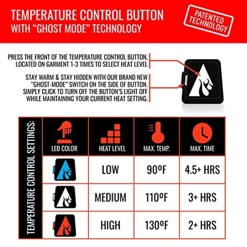 ActionHeat 베이스 레이어 남성용 배터리 작동식 가열 셔츠 – 캠핑, 스키, 사냥을 위한 3개의 히트 패널이 포함된 전기 히트