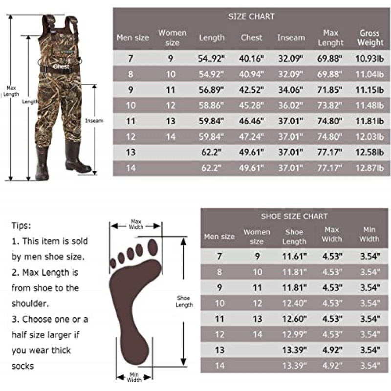 OXYVAN 오리 사냥 방수 바지, 600G 고무 부츠 절연, 네오프렌 Realtree MAX5 카모 낚시 가슴 방수 바지, 남성 및 여성용