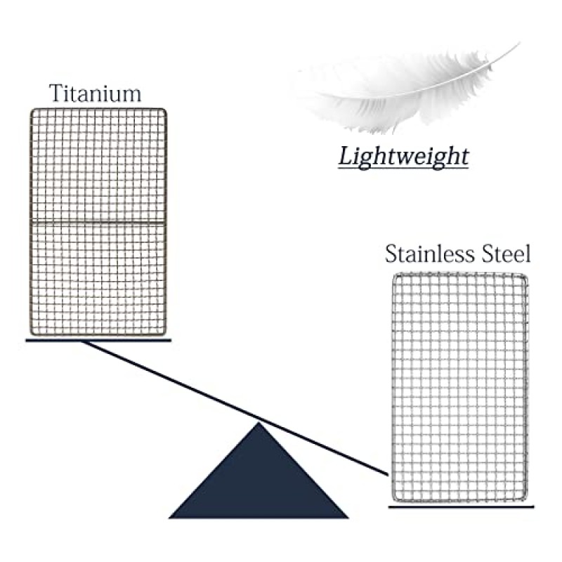 DZRZVD 배낭 하이킹 야외 캠핑 해변 바베큐용 미니 크기 티타늄 그릴 창살(캠핑 화재 등급) - 10