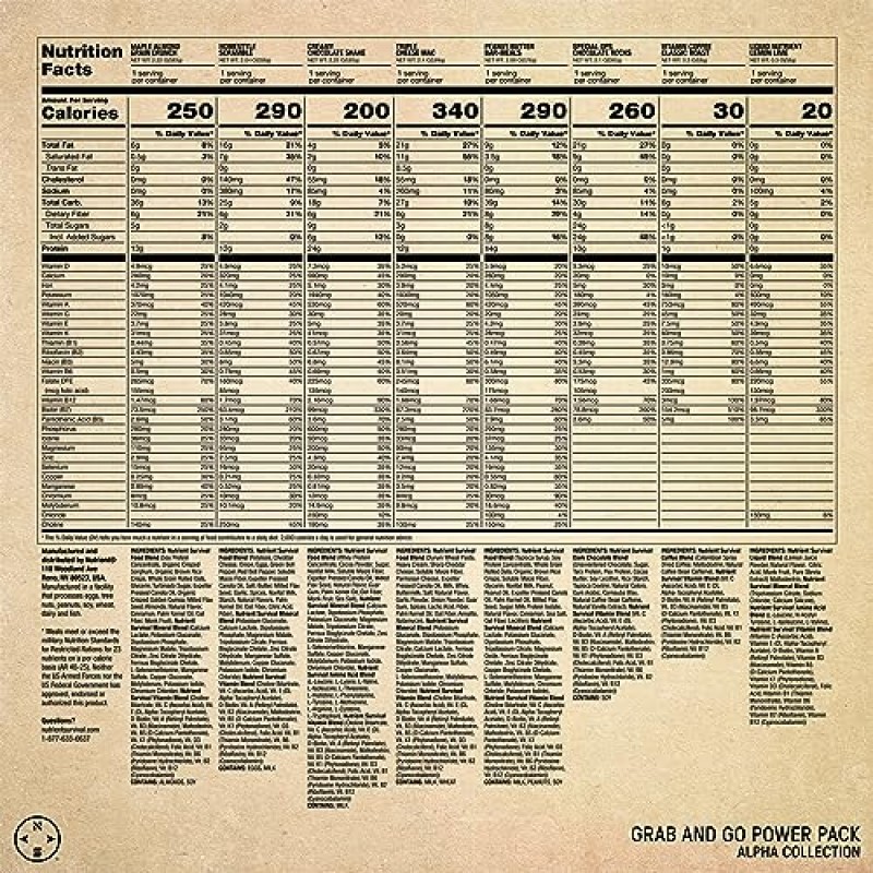 Nutrient Survival MRE 알파 그랩 앤 고 파워 팩, 즉석 식사, 동결 건조 준비 용품, 1일 영양 및 음료 팩, 비상 식품 공급, 개별 포장 8회분