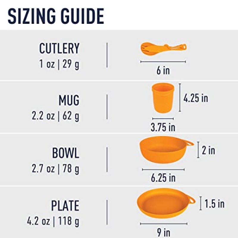 Sea to Summit Delta Camp 6피스 식기 세트 키트