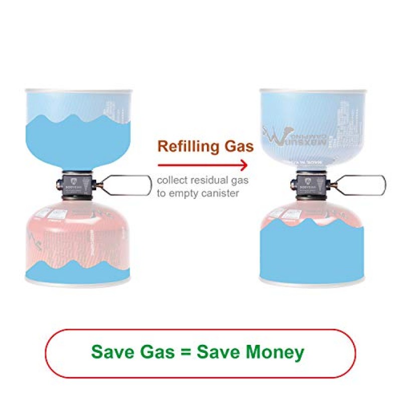 SOOYEAH 가스 리필 어댑터, 이소부탄 연료 리필, 린달 밸브 캐니스터 시프터, 가스 세이버 플러스, 에어 벤트 기능, 백패킹 캠핑 스토브 어댑터