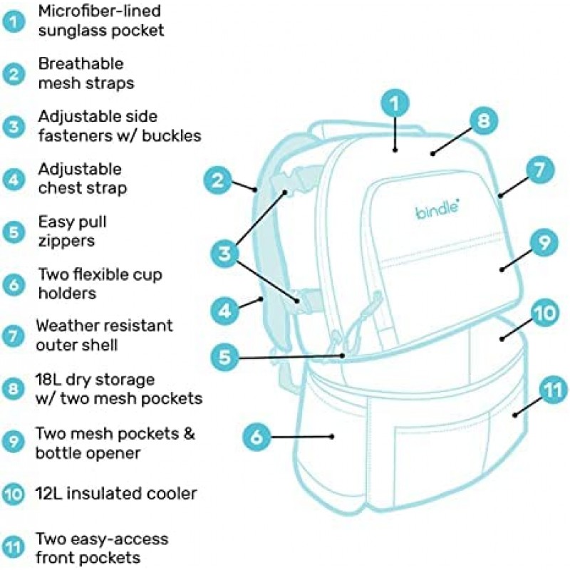 Bindle 2-in-1 절연 쿨러 백팩, 해변, 캠핑, 하이킹, 낚시, 피크닉용 누출 방지 경량 여행용 쿨러 백, 대용량 18L 상부 팩, 최대 12캔에 맞는 12L 쿨러 포켓, 블랙