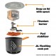 Jetboil Stash 초경량 캠핑 및 백패킹 스토브 요리 시스템