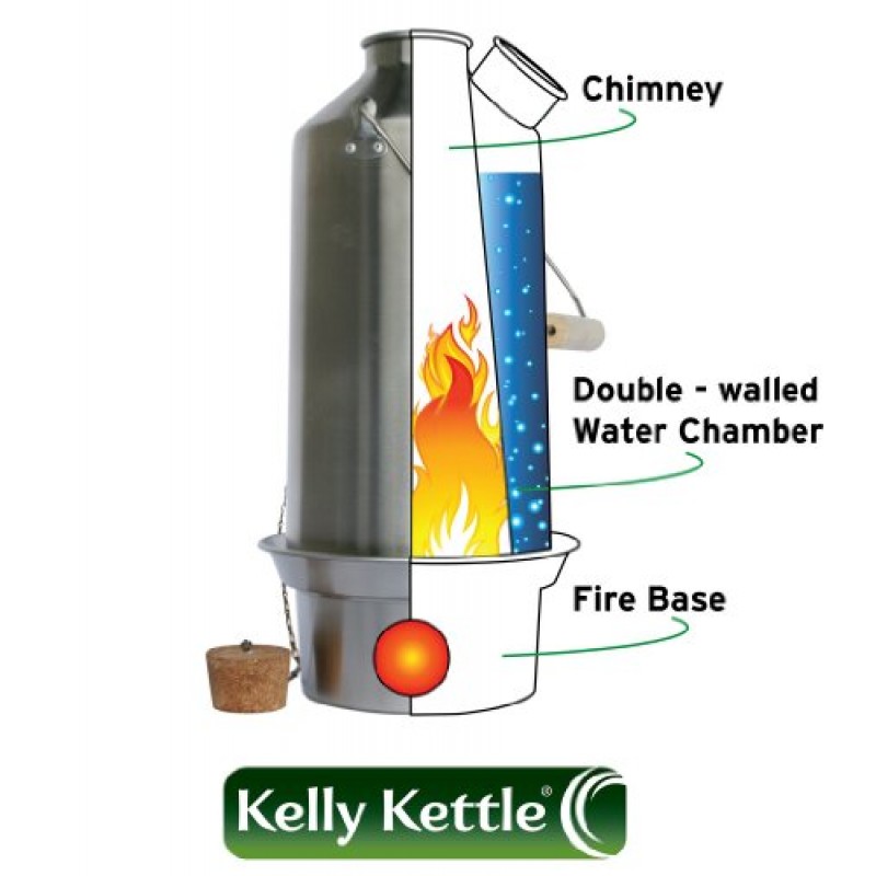 트레커 20온스 양극 처리된 알루미늄 Kelly Kettle®(0.6리터) 로켓 스토브 막대기/잔가지만으로 물을 매우 빠르게 끓입니다. 음식을 재수화하거나 식사를 요리할 수 있습니다. 캠핑, 낚시, 비상용