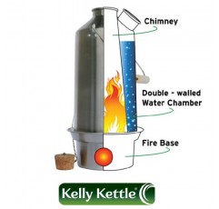 트레커 20온스 양극 처리된 알루미늄 Kelly Kettle®(0.6리터) 로켓 스토브 막대기/잔가지만으로 물을 매우 빠르게 끓입니다. 음식을 재수화하거나 식사를 요리할 수 있습니다. 캠핑, 낚시, 비상용