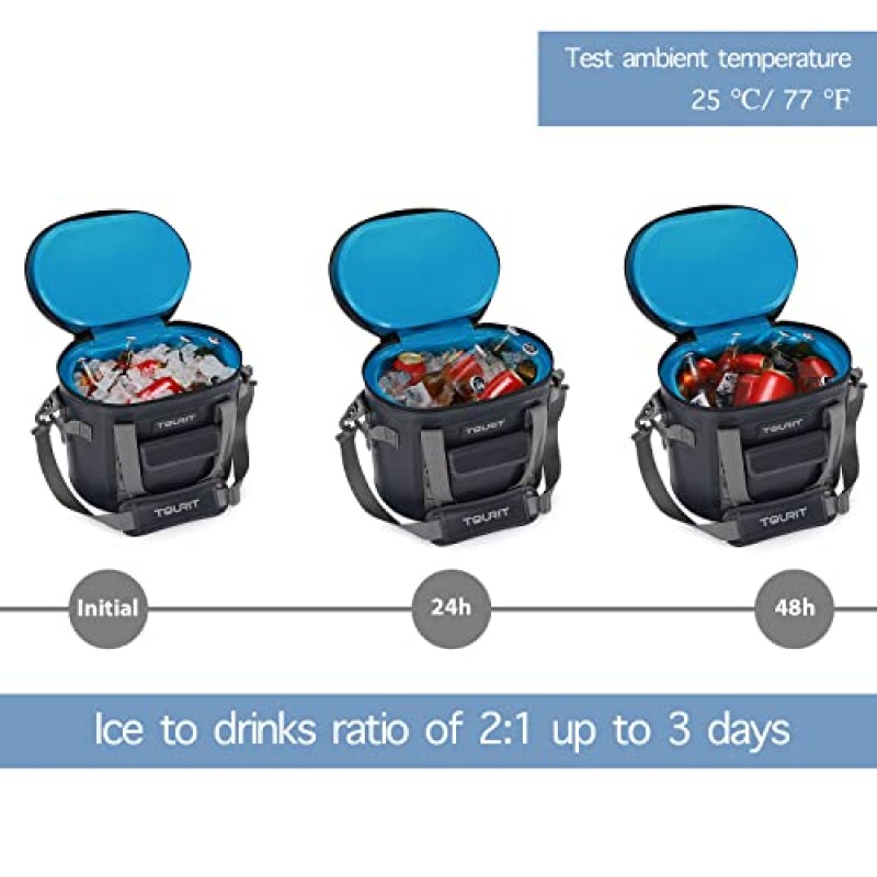 TOURIT 소프트 쿨러 30/20 캔 누출 방지 소프트 팩 쿨러 백 하이킹, 캠핑, 스포츠, 피크닉, 바다 낚시, 도로 해변 여행용 쿨러가 포함된 방수 절연 소프트 양면 쿨러 백