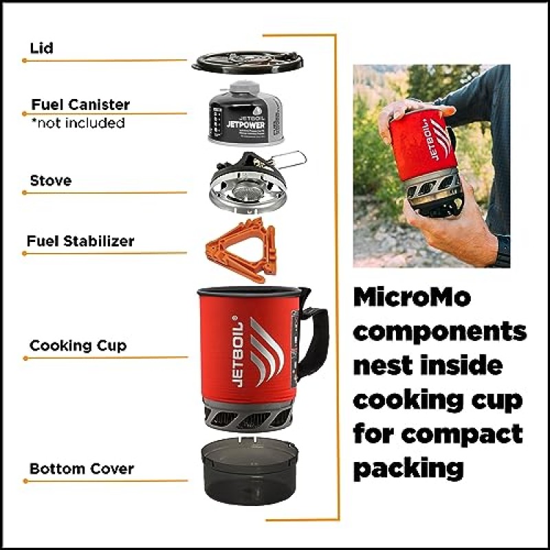 Jetboil MicroMo 조절 가능한 열 제어 기능을 갖춘 경량 정밀 캠핑 및 백패킹 스토브 요리 시스템