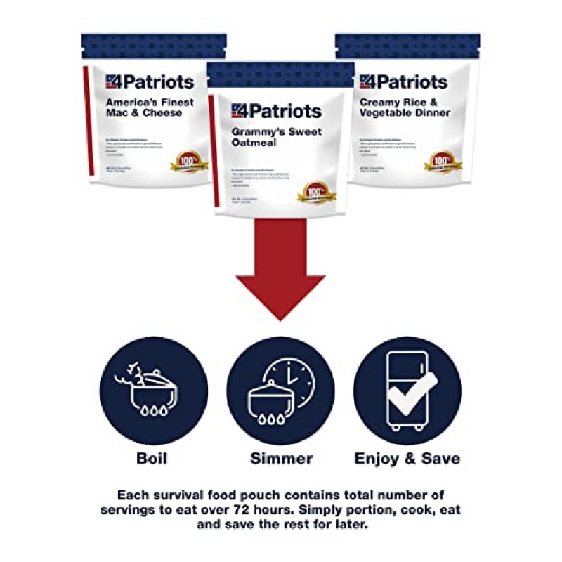 4Patriots: 비상 식량 공급, 72시간 및 4주 생존 번들, 동결 건조 식품, 캠핑에 적합, 동결 건조 식품, 25년 동안 지속되도록 설계, 212회분으로 준비