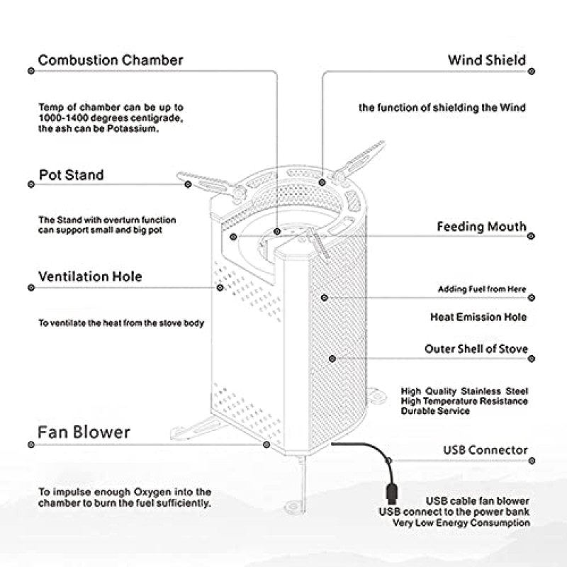 캠핑 스토브, 휴대용 바이오매스 스토브, 블로우 파이어 시스템이 포함된 스테인레스 스틸 장작 난로 키트 및 캠핑 사냥 하이킹 및 야외 요리용 캐리 백