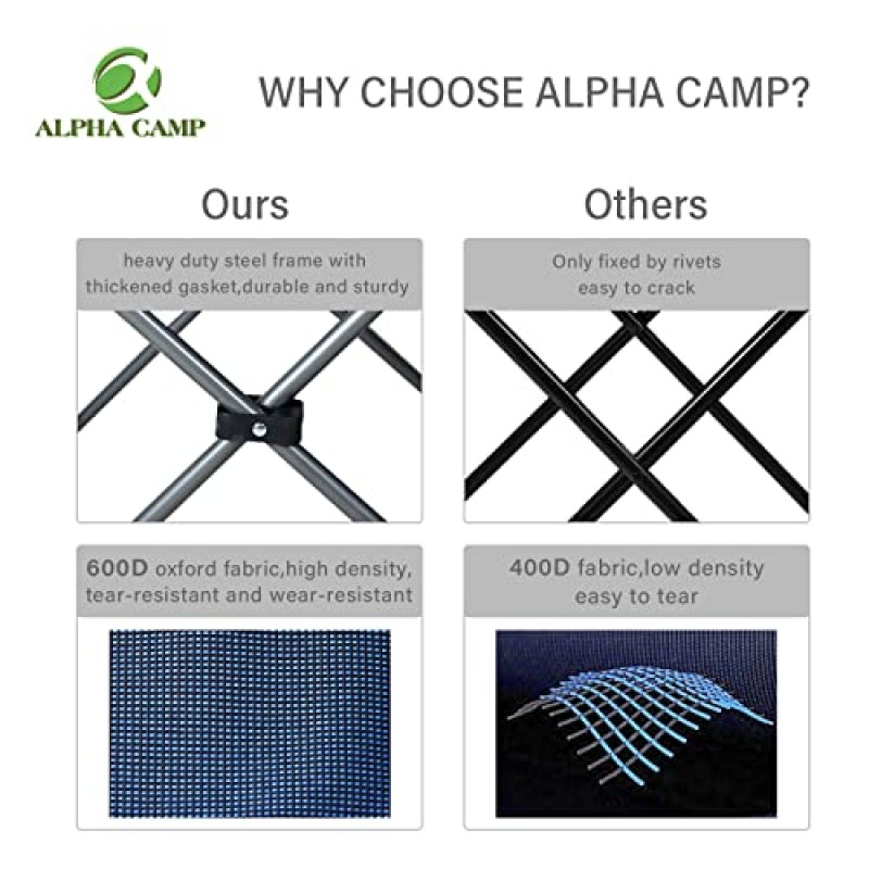 ALPHA CAMP 대형 캠핑 의자 이중 접이식 의자 헤비 듀티 러브시트 캠프 의자 2인 지원 450 LBS 성인용 야외