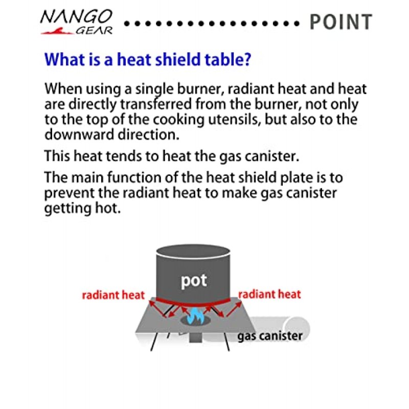 NANGOGEAR 알루미늄 캠핑테이블 L13.4' x W6.7' x H3.1' 수납가방 포함 (20201,20203,20204) (알코올스토브/ST-310용 (블랙, 20201-BK))
