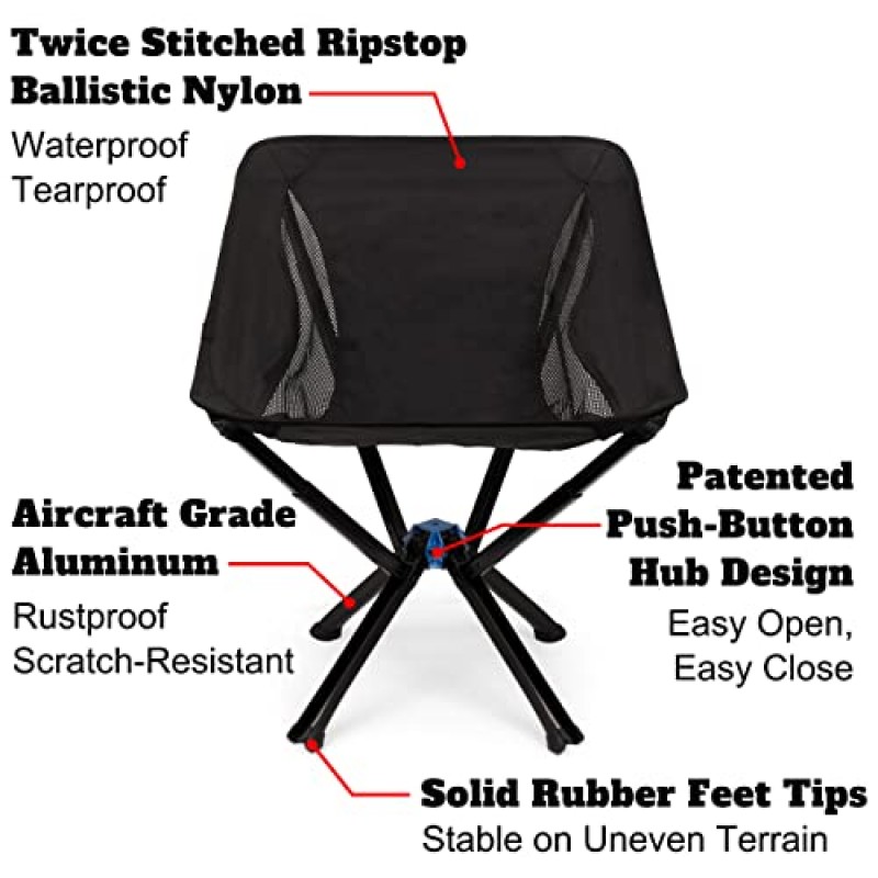 ANTETOK 캠핑 의자 - 휴대용 의자 헤비 듀티 비치 의자 야외 캠프, 여행, 해변, 피크닉, 바베큐, 배낭 여행을 위한 경량 접이식 캠핑 의자