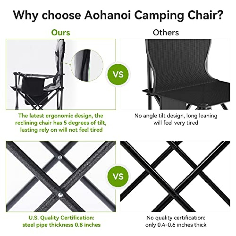 무거운 사람들을 위한 Aohanoi 캠핑 의자, 실외용 접이식 의자 컵 홀더 및 쿨러백이 포함된 야외 접이식 의자, 최대 300lbs를 지원하는 캠프 의자(1 PC, 검정색)