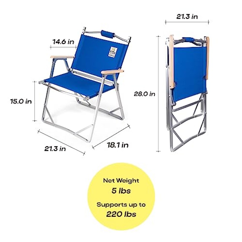 FOXCAMP 경량 캠핑 의자 | 휴대용 접이식 의자 | 해변의자 | 나무 손잡이를 사용한 세련된 디자인 | 헤비듀티 220파운드 | 초경량 5파운드 | 해변, 피크닉, 콘서트, 바베큐