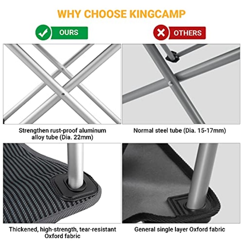 KingCamp 알루미늄 단단한 팔걸이(컵 홀더 포함) 휴대용 패딩 디럭스 의자(캐리 백 포함), 헤비 듀티는 야외용 300lbs 지원, 검정색