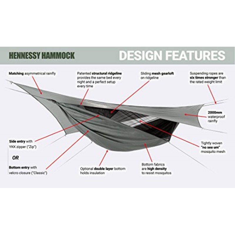 헤네시 해먹(Hennessy Hammock) - 울트라라이트 백패커 클래식 - 롱 트레일에서 가장 인기 있는 컴팩트 제품