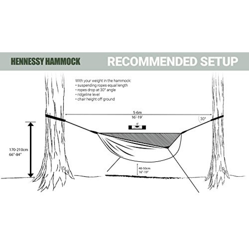 헤네시 해먹(Hennessy Hammock) - 울트라라이트 백패커 클래식 - 롱 트레일에서 가장 인기 있는 컴팩트 제품