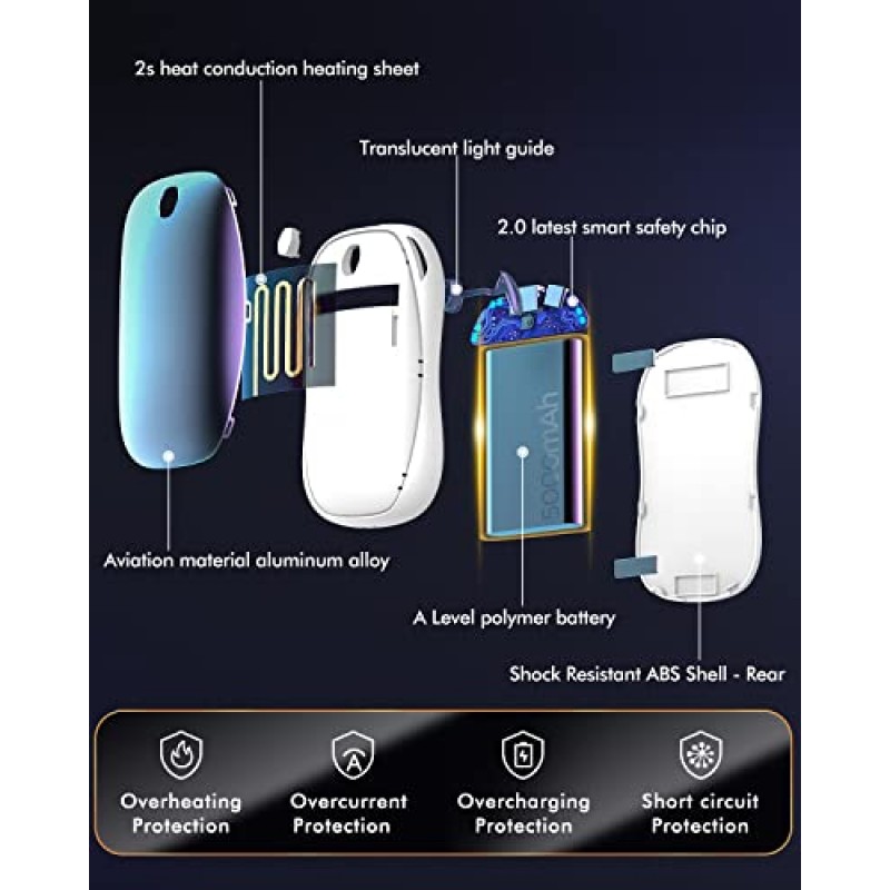 손난로 충전식: 2 in 1 자기 전기 손난로 10000mAh, 15시간 따뜻하게 유지 휴대용 재사용 가능한 보조베터리 손난로, 3단계, 야외 스포츠, 캠핑을 위한 훌륭한 선물