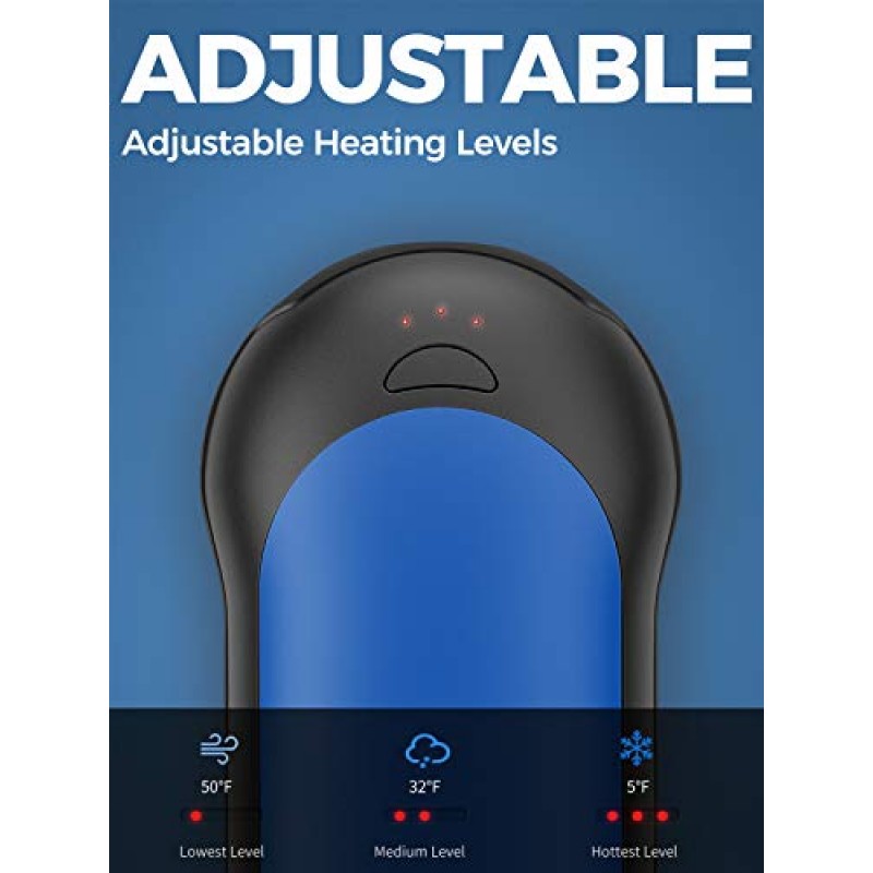 OCOOPA 고속 충전 손난로, 10000mAh PD 및 QC 3.0 충전식 손난로 슈퍼카 디자인 가열 시간 15시간 야외 활동에 적합 화려한 겨울 선물