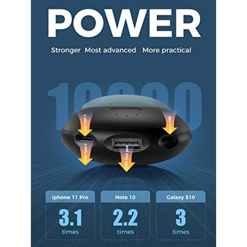 OCOOPA 충전식 손 따뜻하게, 10000mAH 전기 Handwarmer 겨울 따뜻한 15 시간 남성 여성을위한 휴대용 손 히터