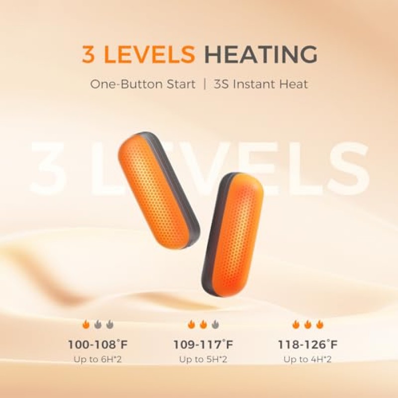 OCOOPA 2 in 1 자기 충전식 손난로, UT2s 미니 전기 손난로, 분할 USB-C, 3단계 열 수준 및 메모리 기능으로 재사용 가능, 휴대용 포켓 히터, 여성용 남성을 위한 기술 선물