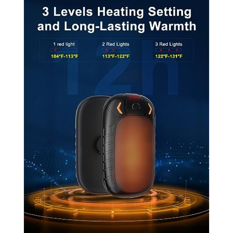 Losiny 핸드 워머 충전식 2팩, 전기 휴대용 포켓 히터, 2-in-1 USB 핫 핸드 핸드 워머, 크리스마스를 위한 따뜻한 겨울 선물 야외 실내 사냥 캠핑 남성 여성-1