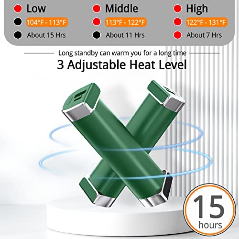 Konket 2 팩 손난로 충전식, 전기 손난로, 휴대용 손 히터 보조베터리 충전기, 10000mAH 분리형 자석, 겨울 야외/사냥/낚시/스키/캠핑/따뜻한 선물 사용