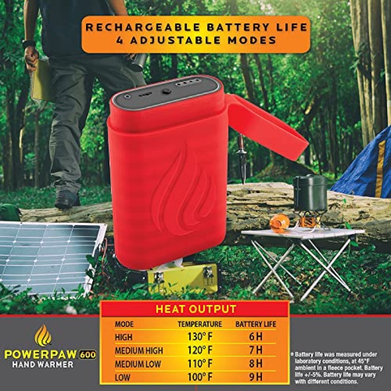 전기 손난로 충전식 - POWERPAW USB IPX7 등급 방수 휴대용 손난로 - 사냥, 겨울 스포츠 및 추운 날씨를 위한 6시간 배터리를 갖춘 재사용 가능한 포켓 히터 - Panther Vision