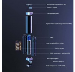 손난로 충전식 2팩, 10000mAh 자기 전기 휴대용 포켓 히터, 3단계, 보조베터리 USB-C, 야외, 하이킹, 스키, 캠핑, 스케이트