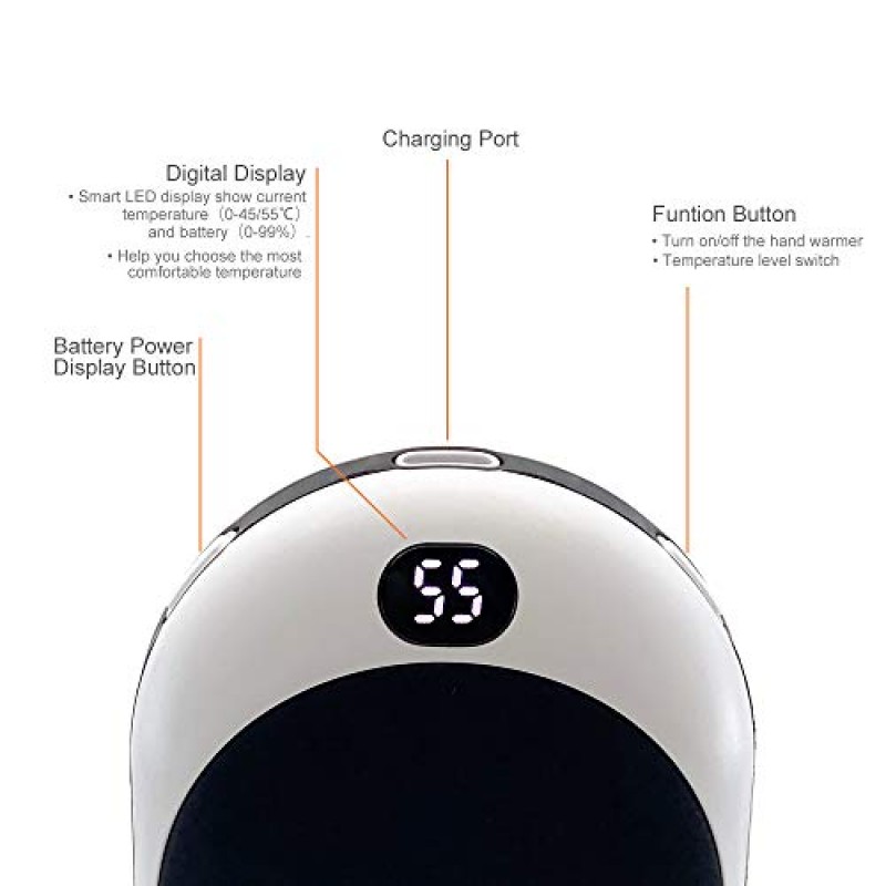 LEAGLEE 전기 USB 손난로 충전식, 12000mAh 재사용 가능한 전자 손난로 보조베터리, 남성 여성을 위한 야외 사냥 캠핑 낚시 골프 선물용 휴대용 손난로