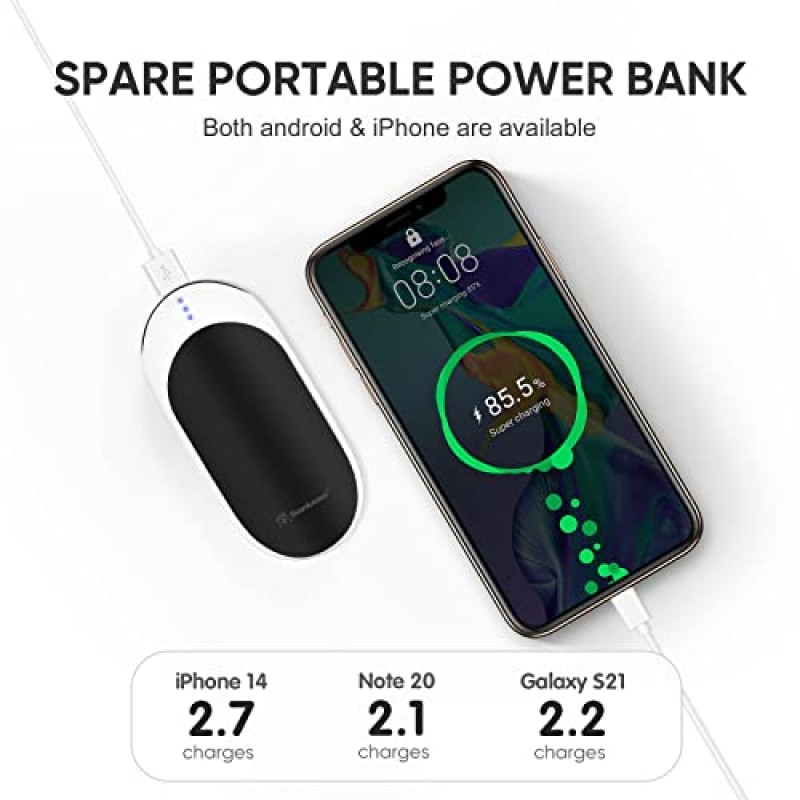 충전식 손난로, 10000mAh 전기 재사용 가능한 손난로, 양면 난방 휴대용 온열기, 야외 캠핑용 Sanlead USB 휴대용 포켓 히터