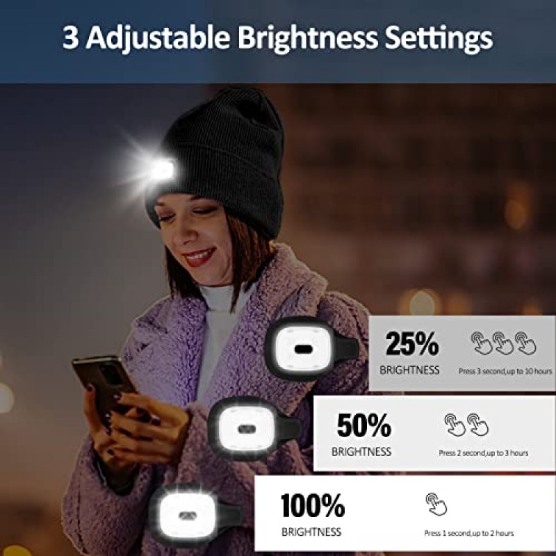 Riuog LED 비니 모자, 조명, USB 충전식 헤드라이트 캡, 유니섹스 니트 조명 모자, 야외 활동용