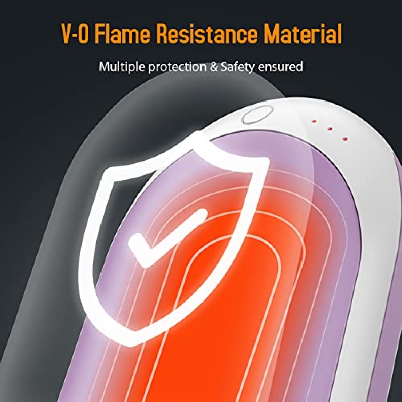 BESKAR 충전식 손난로, 7800mAh 전기 손난로, 최대 12시간 예열 시간, 양면 가열, USB 급속 충전, 야외, 골프, 레이노용 휴대용 포켓 손난로 - 겨울 선물
