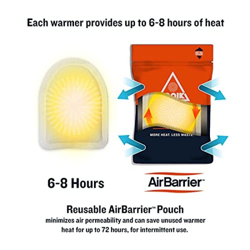 재밀봉 가능한 AirBarrier 파우치가 포함된 Ignik 8시간 퇴비화 가능 발가락 워머