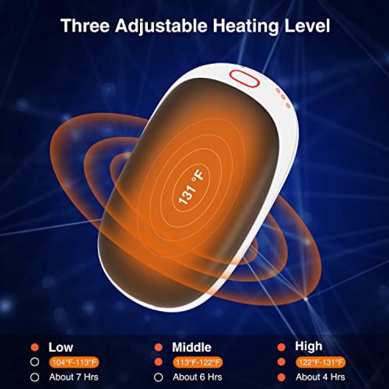 Howoten 손난로 충전식, 2팩 5000mAh 휴대용 자기 손난로 재사용 가능, 2 in 1 전기 USB 포켓 온열기/전원 은행, 오래 지속되는 핸드 히터 여성 남성을 위한 따뜻한 선물