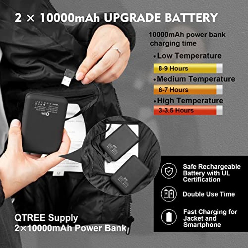 QTREE 지능 여성용 가열 재킷, 2팩 10000mAh 배터리 팩 포함, 8개 구역 방수/방풍 가열 코트