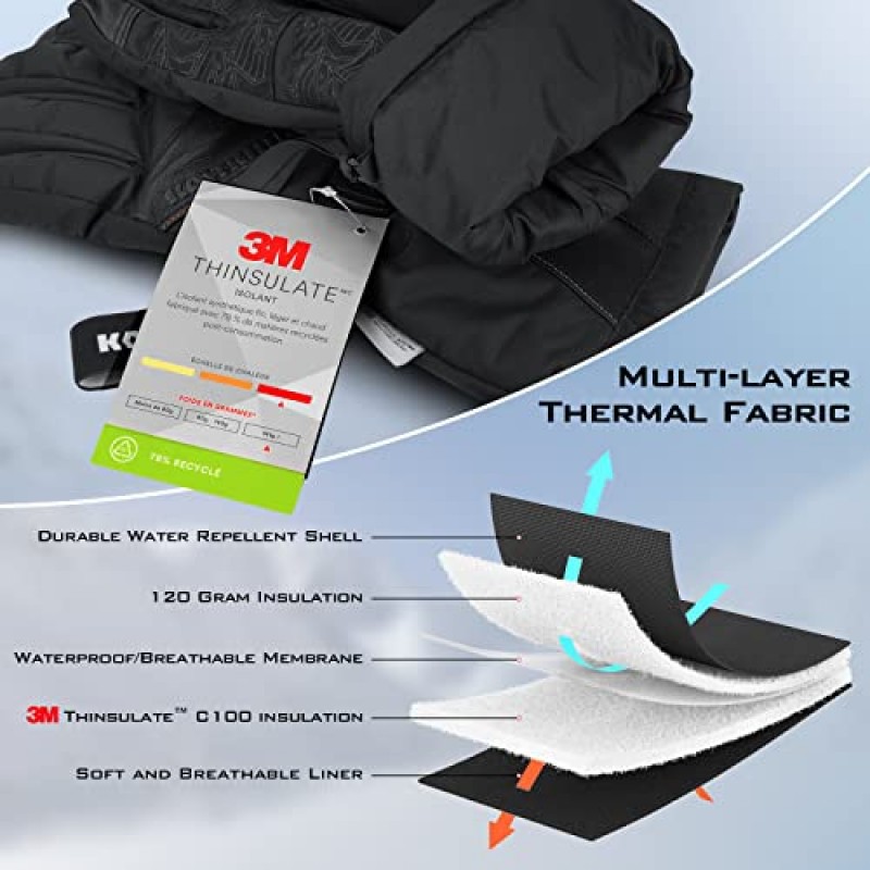 KastKing Polar Blast 가열 장갑, 3000mAh 7.4V 충전식 전기 배터리, 안전한 따뜻함, 얼음 낚시 방수, 여성용 남성용 겨울 눈 장갑