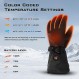 KastKing Polar Blast 가열 장갑, 3000mAh 7.4V 충전식 전기 배터리, 안전한 따뜻함, 얼음 낚시 방수, 여성용 남성용 겨울 눈 장갑