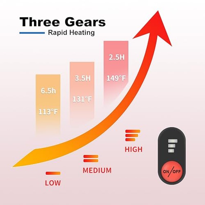 DINSVTA 가열 장갑, 남여 겨울 스키 장갑, 스키 스노우 보드 스노우 하이킹 사냥 겨울 야외용 충전식 전기 난방 장갑