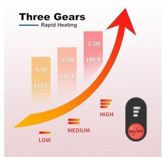 DINSVTA 가열 장갑, 남여 겨울 스키 장갑, 스키 스노우 보드 스노우 하이킹 사냥 겨울 야외용 충전식 전기 난방 장갑