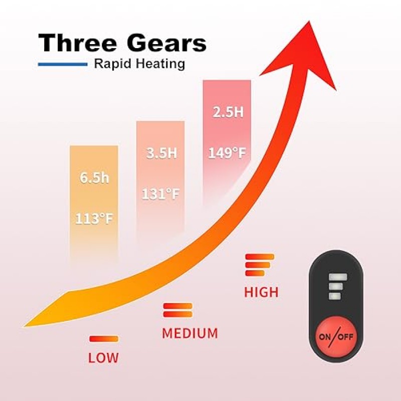 DINSVTA 가열 장갑, 남여 겨울 스키 장갑, 스키 스노우 보드 스노우 하이킹 사냥 겨울 야외용 충전식 전기 난방 장갑