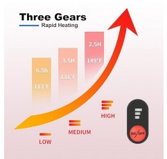 DINSVTA 가열 장갑, 남여 겨울 스키 장갑, 스키 스노우 보드 스노우 하이킹 사냥 겨울 야외용 충전식 전기 난방 장갑
