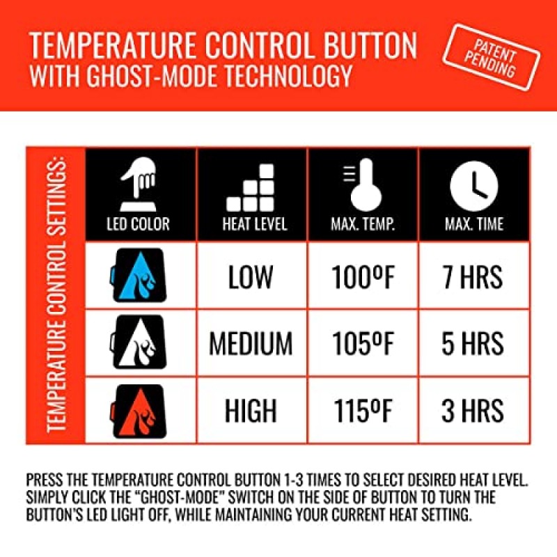 ActionHeat 5V 배터리 가열식 손난로 머프 – 가열 패널 내장, 조절 가능한 스트랩, 3가지 온도 설정